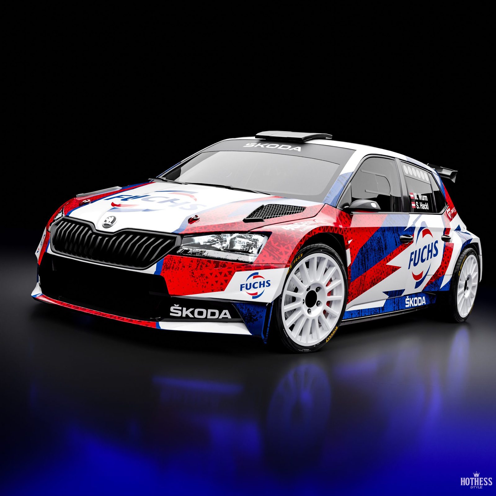 Rally Team Wurm